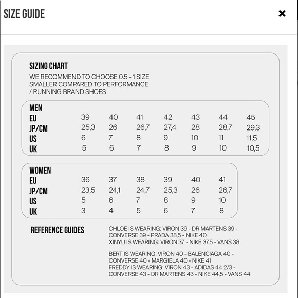 Virón Vegan Canvas Sneakers 38 Alexander McQueen’s - Picture 9 of 9